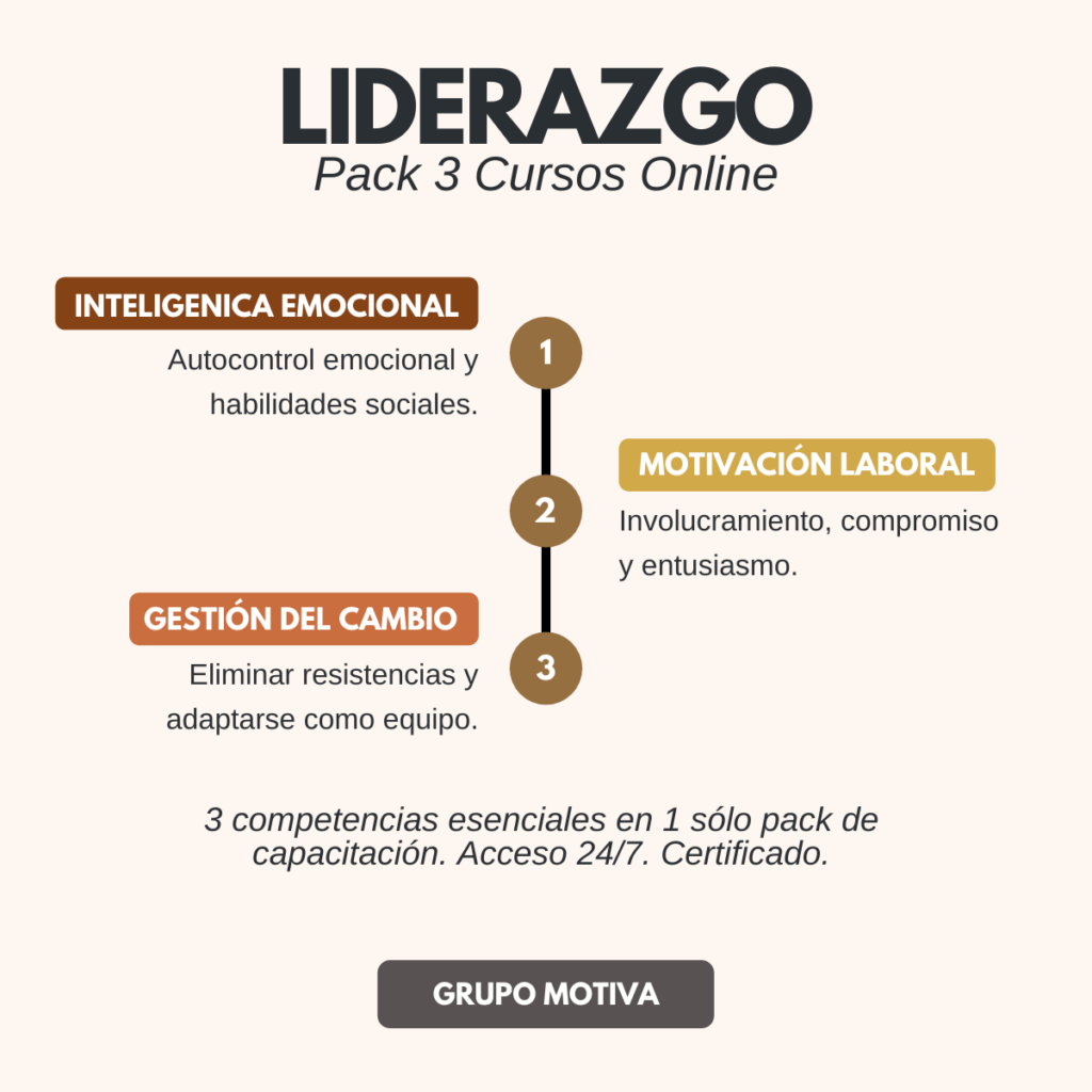 Capacitación de Liderazgo